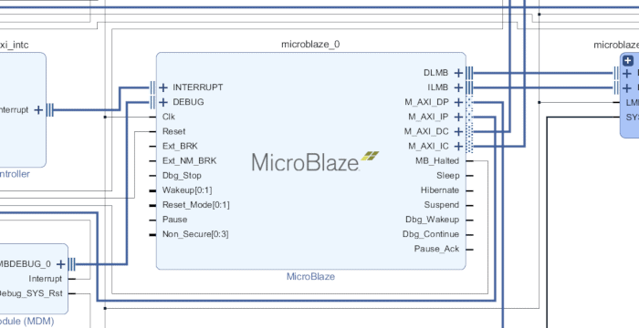 Close up of the MicroBlaze IP block within the Xilinx Vivado IP Integrator.