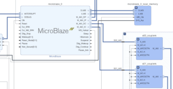 Close up view of a MicroBlaze system within the Xilinx Vivado IP Integrator.