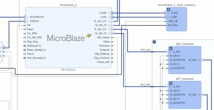 Close up view of a MicroBlaze system within the Xilinx Vivado IP Integrator.