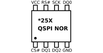 QSPI NOR Flash Part 1—Hardware Characteristics